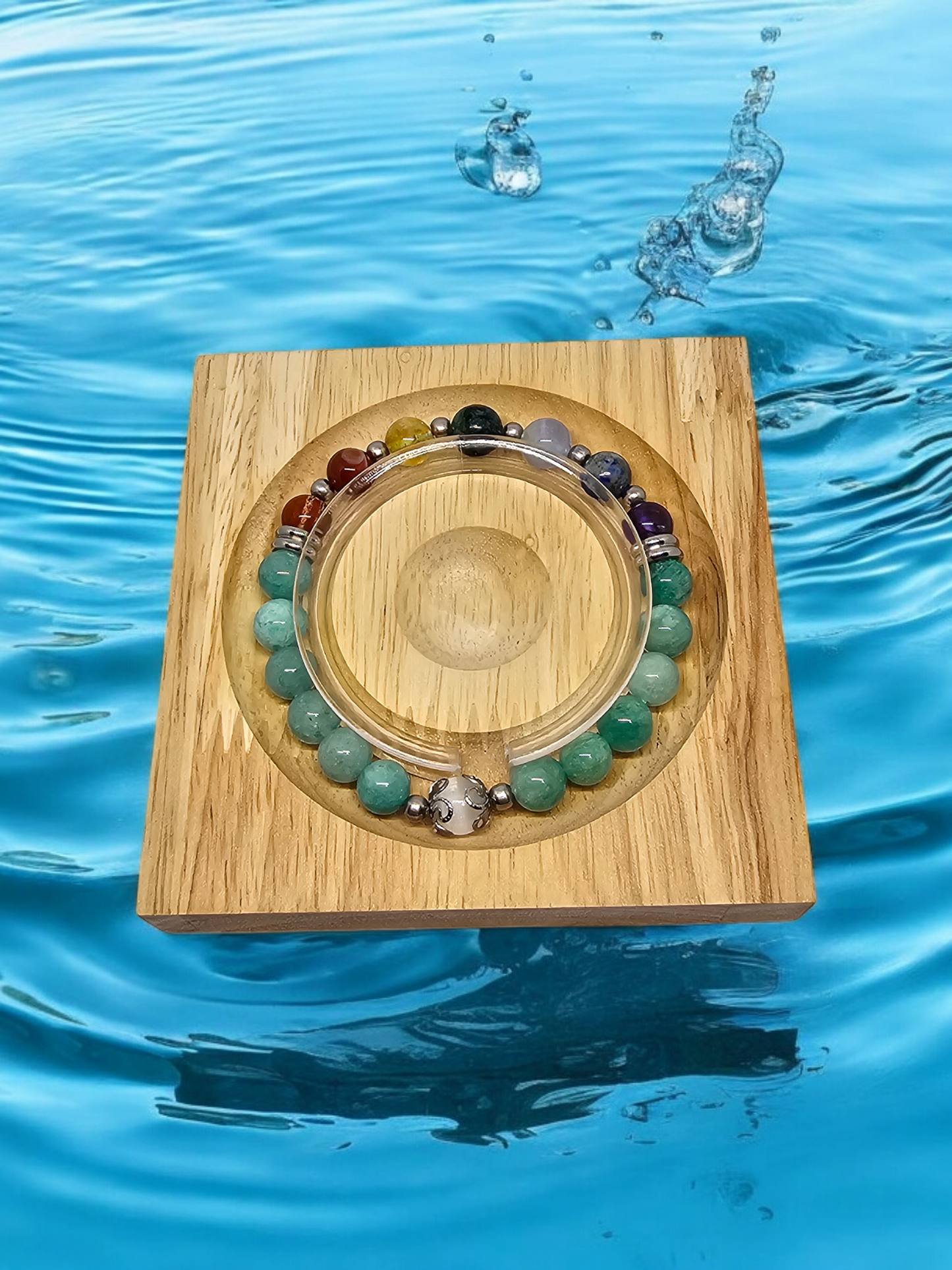 Seven Chakra with Amazonite