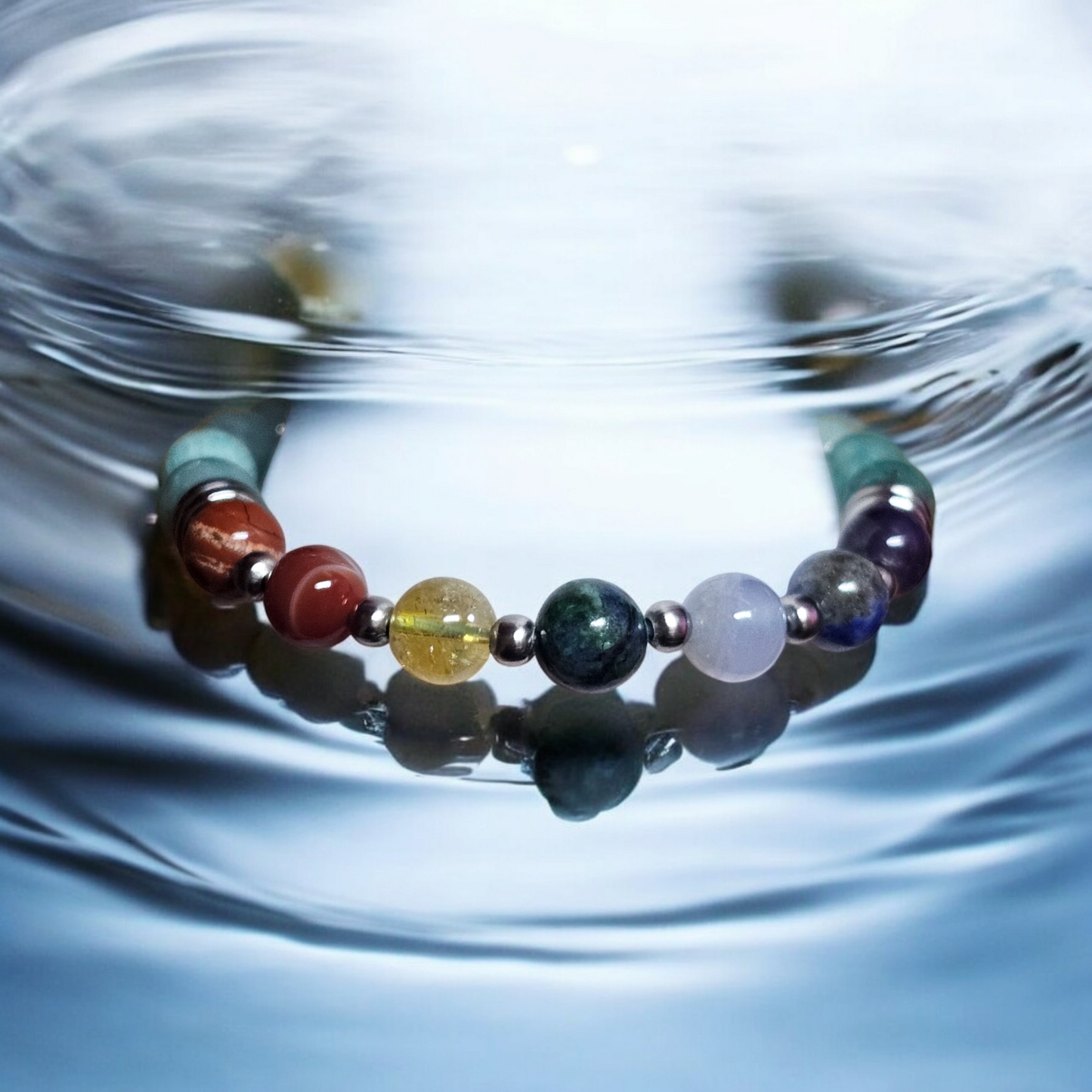 Seven Chakra with Amazonite